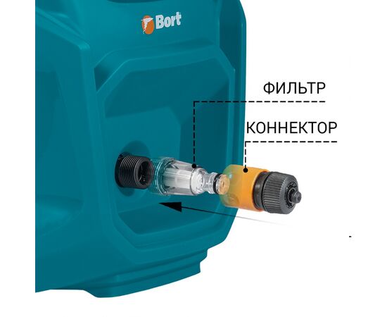  Минимойка Bort BHR-2700-PRO (93416121) 