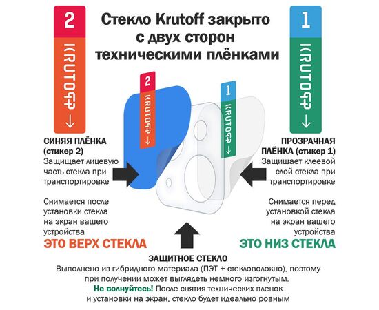  Стекло защитное гибридное Krutoff для камеры Vivo Y33s 5G (2 шт.) 