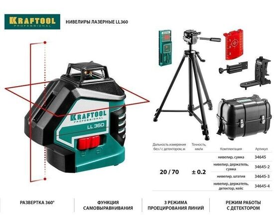  Лазерный нивелир Kraftool 34645-4 