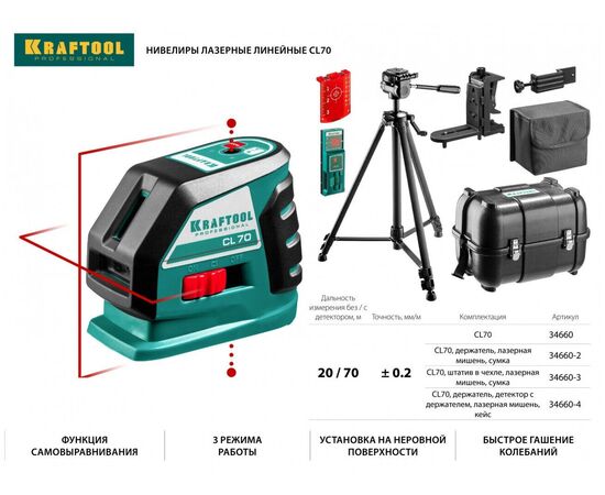  Нивелир лазерный Kraftool 34660-3 цв.луч. красный 2луч. 