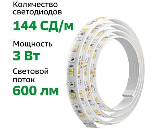  Лента светодиодная для управления светом/электроприборами Sber SBDV-00033 
