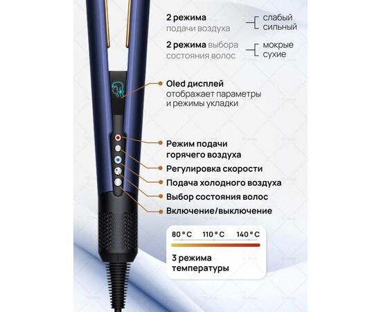  Выпрямитель для волос SenCiciMen X10 EU  Blue 