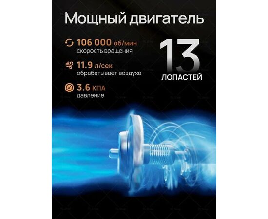  Выпрямитель для волос SenCiciMen X10 EU  Blue 
