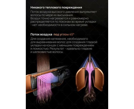  Выпрямитель для волос SenCiciMen X10 EU  Blue 