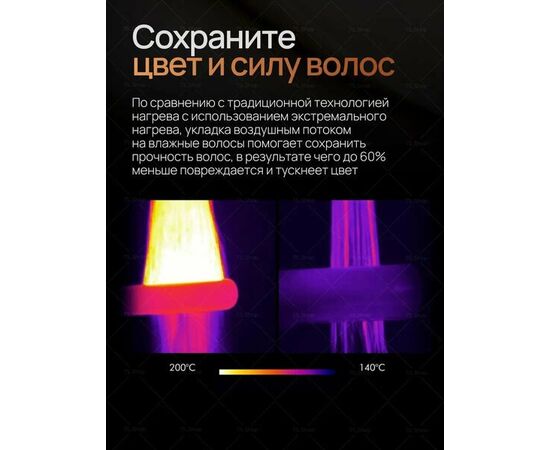  Выпрямитель для волос SenCiciMen X10 EU  Blue 